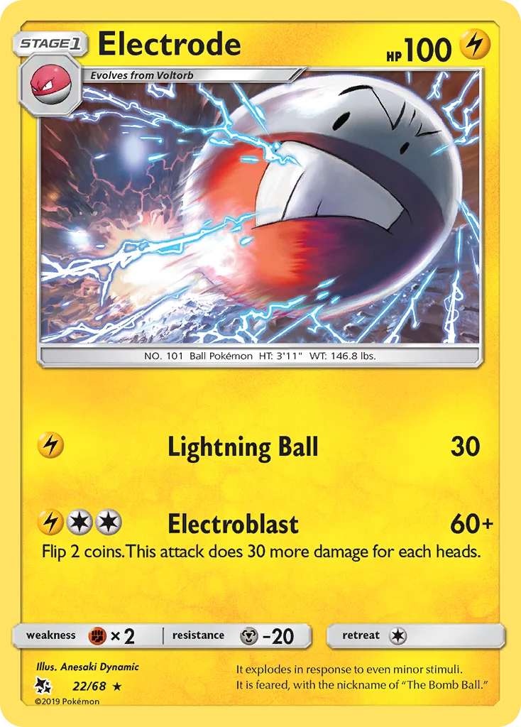 Electrode 022/68 Rare
