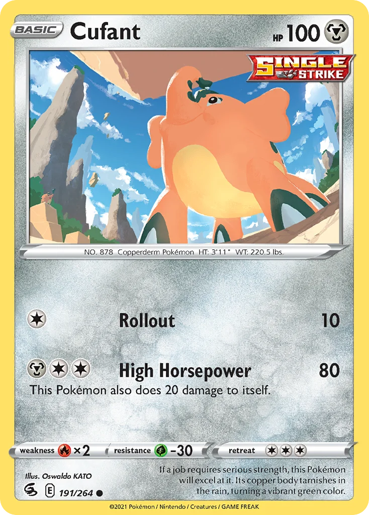 Cufant 191/264 Common